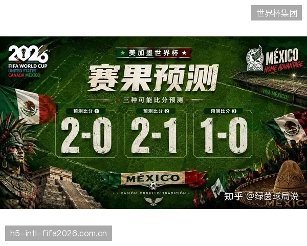 国际足联对高原比赛的谨慎态度,凸显了墨西哥主场对非适应球队的巨大挑战和潜在的战术影响。 国际足联对高原比赛的谨慎态度,凸显了墨西哥主场对非适应球队的巨大挑战和潜在的战术影响。